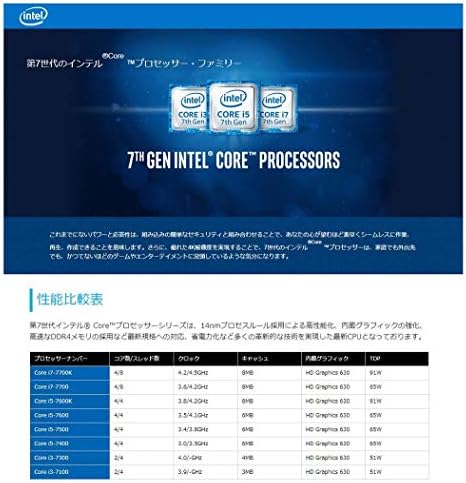 Intel Core i7 i7-7700K ארבע ליבות (4 ליבות) 4.20 GHz מעבד - שקע H4 LGA-1151Retail Pack - 1 מגה - 8mb Cache - 64 סיביות