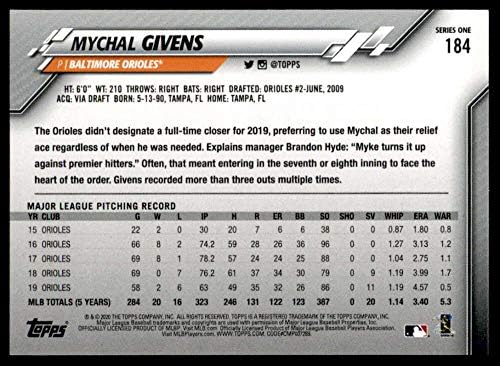 2020 חברה כוכבי זהב בייסבול 184 Mychal גיבנס בולטימור אוריולס בודדים הרשמי MLB במקביל מסחר קלף ירוק WM מהדורה מוגבלת
